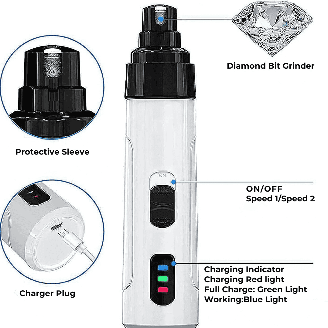 Happihound™ Nail Care Pro