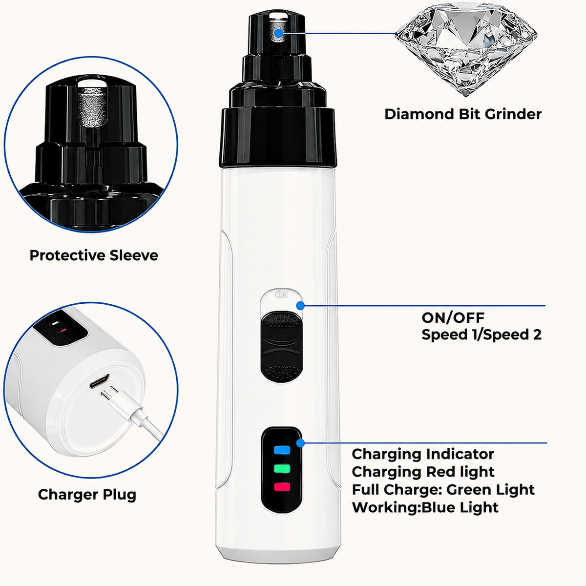 Happihound™ Nail Care Pro