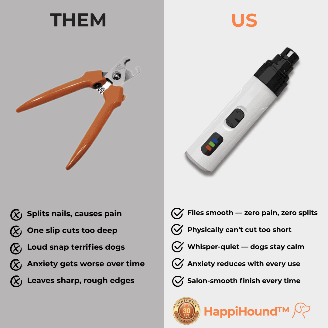 Happihound™ Nail Trim Pro