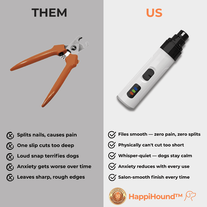 Happihound™ Nail Trim Pro