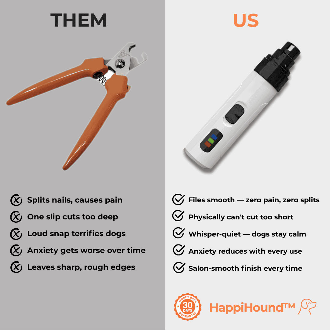 Happihound™ Nail Care Pro
