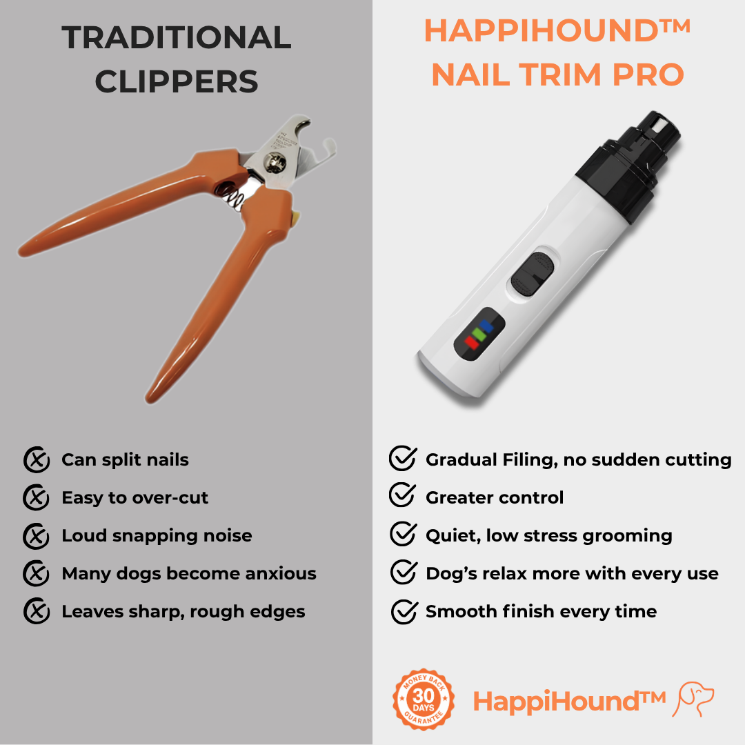 Happihound™ Nail Trim Pro